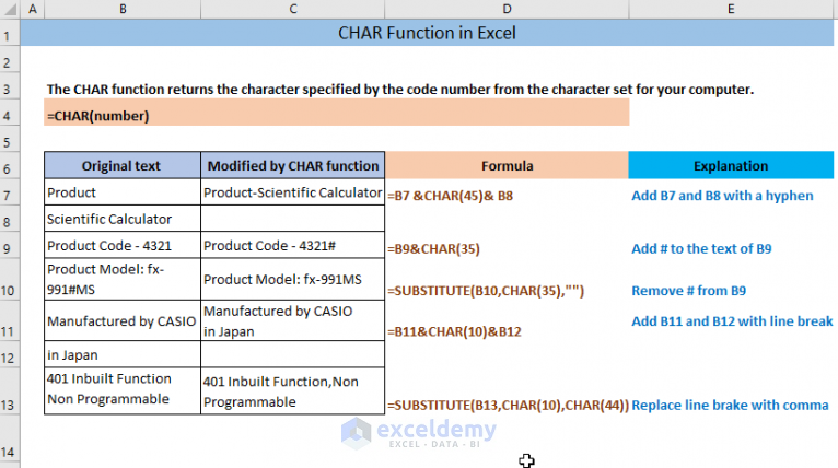 how-to-use-char-function-in-excel-6-suitable-examples-exceldemy