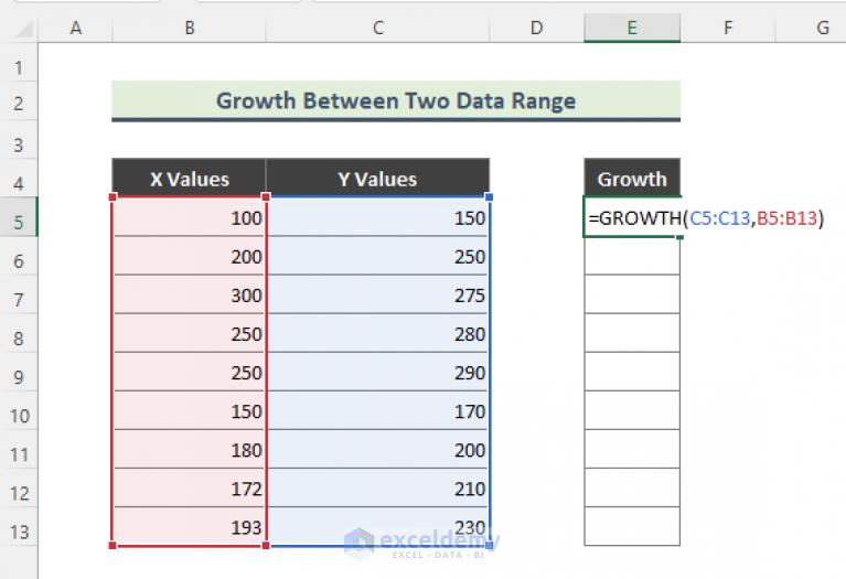 How To Use Excel Growth Function 4 Easy Methods Exceldemy 9828