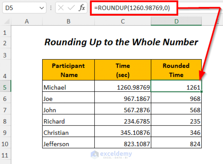 How To Use Roundup Function In Excel 6 Examples Exceldemy 0262
