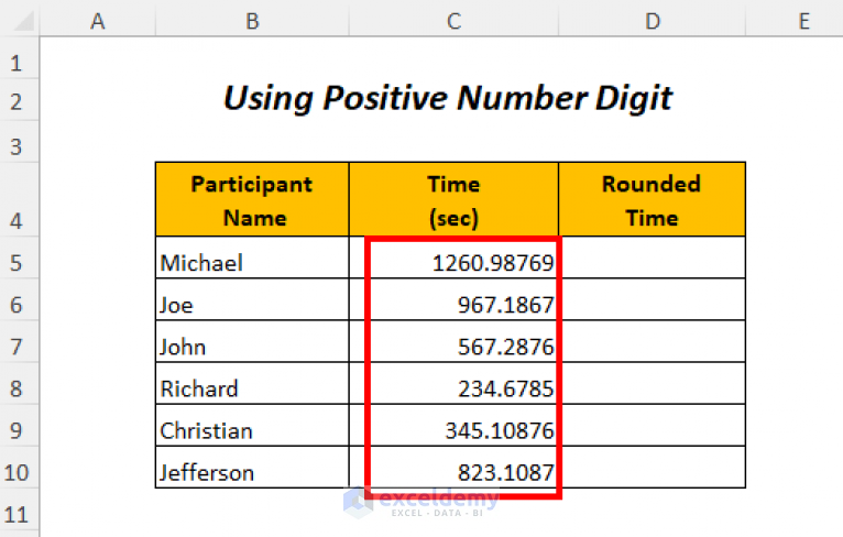 how-to-use-roundup-function-in-excel-6-examples-exceldemy