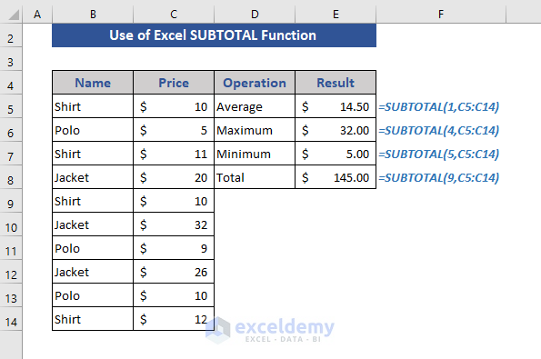 How To Use SUBTOTAL Function In Excel 3 Suitable Examples 