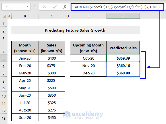 How To Use TREND Function In Excel 3 Examples ExcelDemy