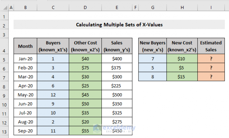 how-to-use-trend-function-in-excel-3-examples-exceldemy