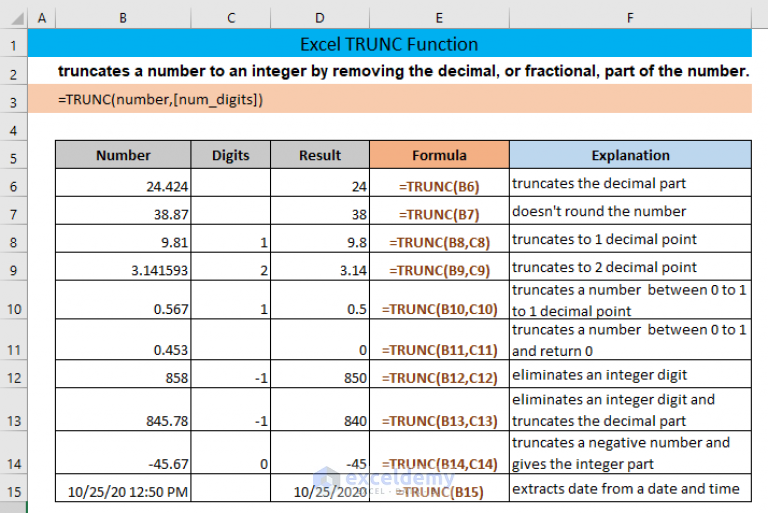 how-to-use-trunc-function-in-excel-4-examples-exceldemy