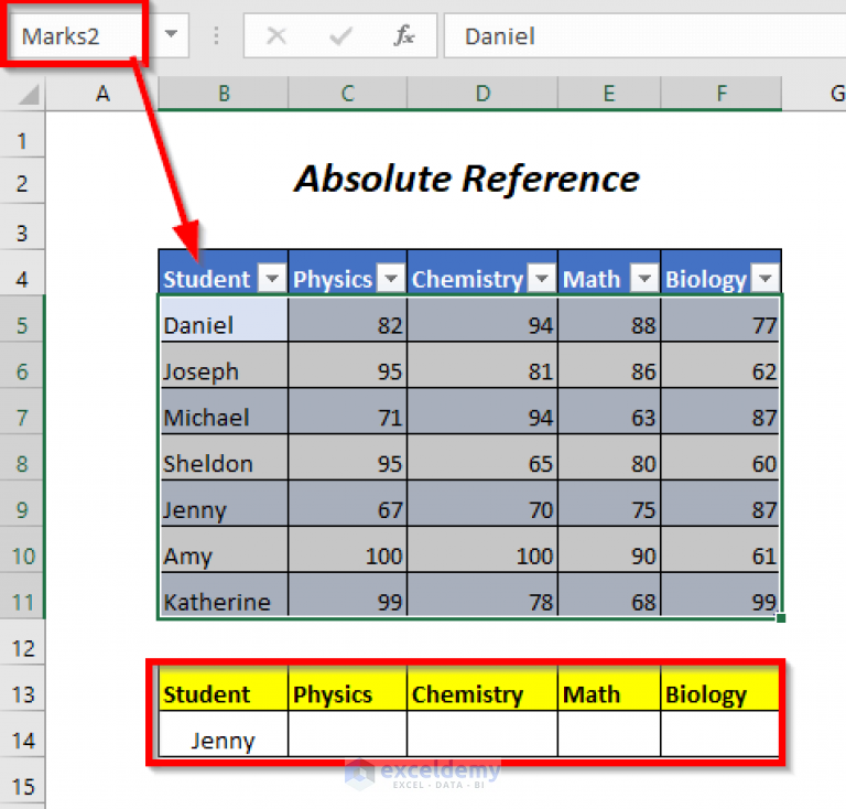 how-to-use-excel-table-reference-10-examples-exceldemy