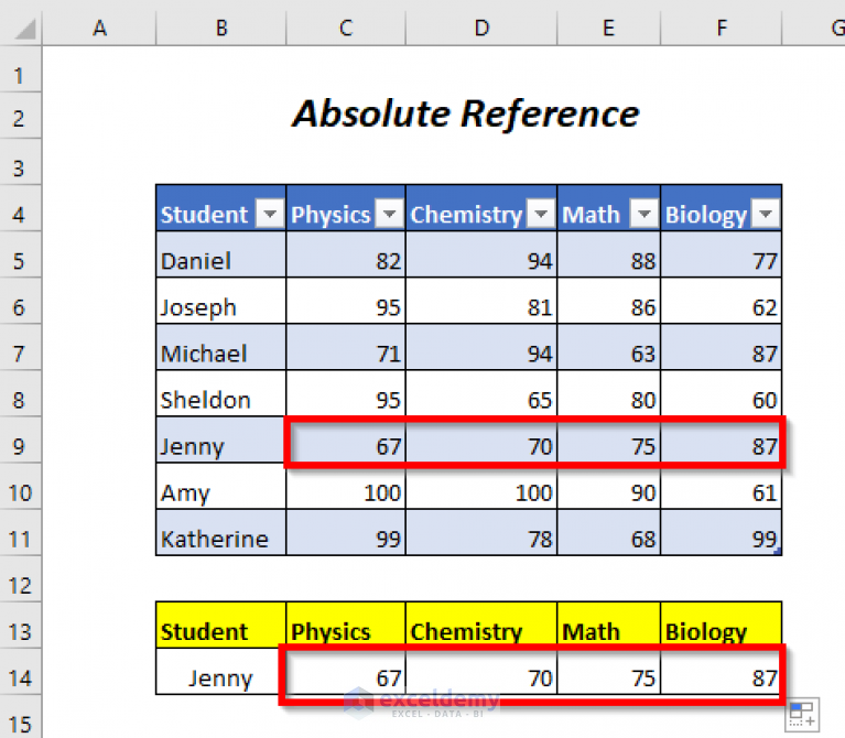 How To Use Excel Table Reference Examples ExcelDemy