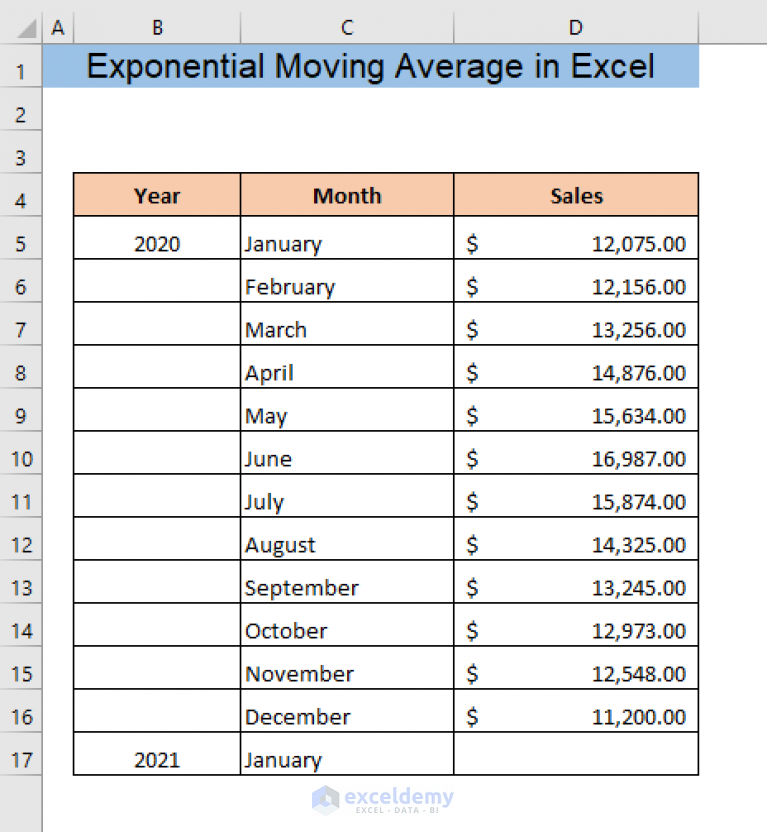 how-to-calculate-exponential-moving-average-in-excel-exceldemy