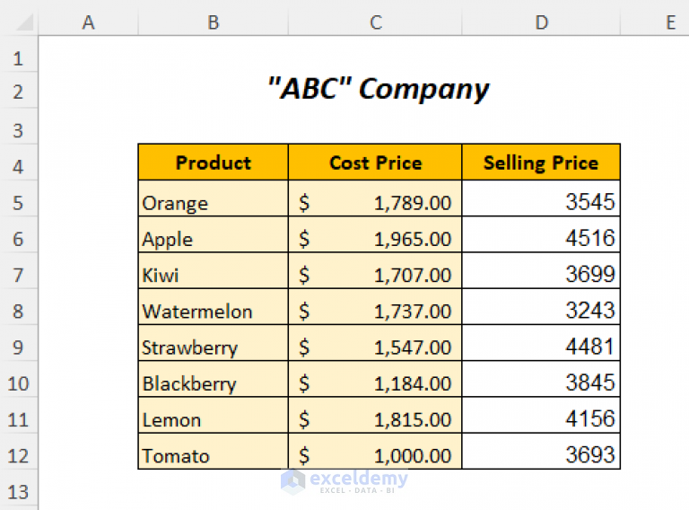 how-to-use-format-painter-shortcut-in-excel-5-ways-exceldemy