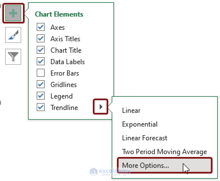 how-to-generate-moving-average-in-excel-chart-4-methods-exceldemy