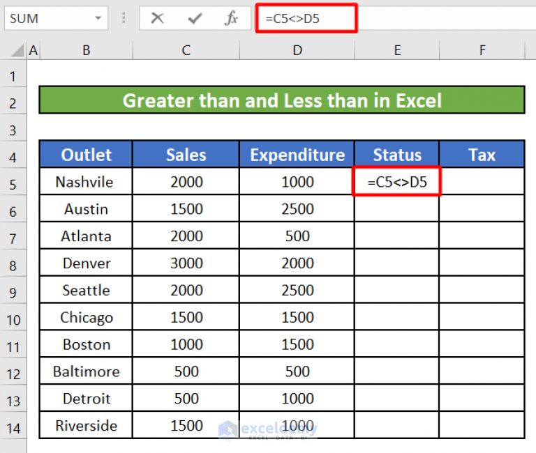 how-to-perform-greater-than-and-less-than-in-excel-5-methods