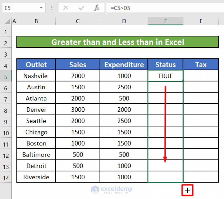 How To Perform Greater Than And Less Than In Excel 5 Methods 1627
