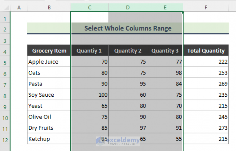 How To Group Columns In Excel With Expand Collapse