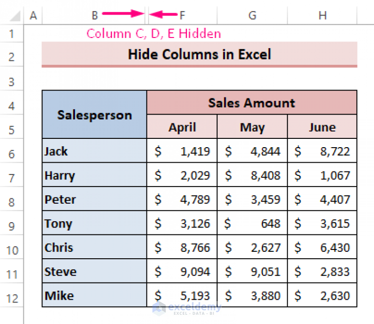 how-to-hide-columns-in-excel-4-simple-methods-exceldemy