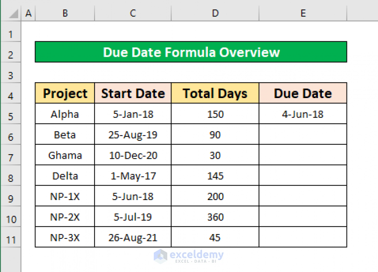 How To Calculate Due Date With Formula In Excel 7 Ways ExcelDemy