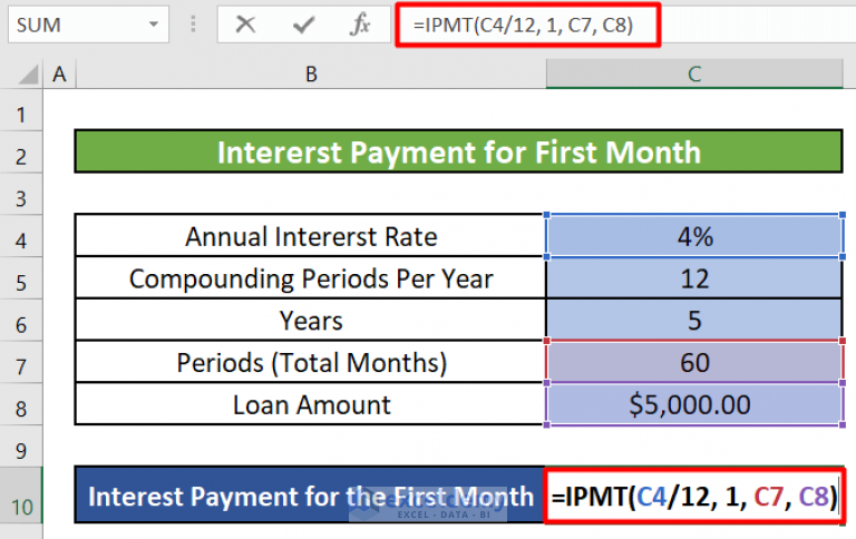 how-to-calculate-interest-on-a-loan-in-excel-5-methods-exceldemy