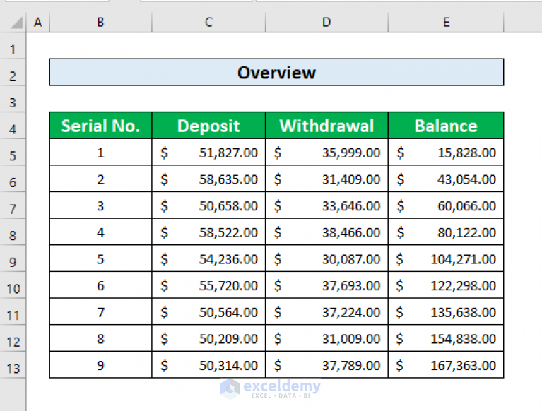 how-to-calculate-running-balance-using-excel-formula-4-ways