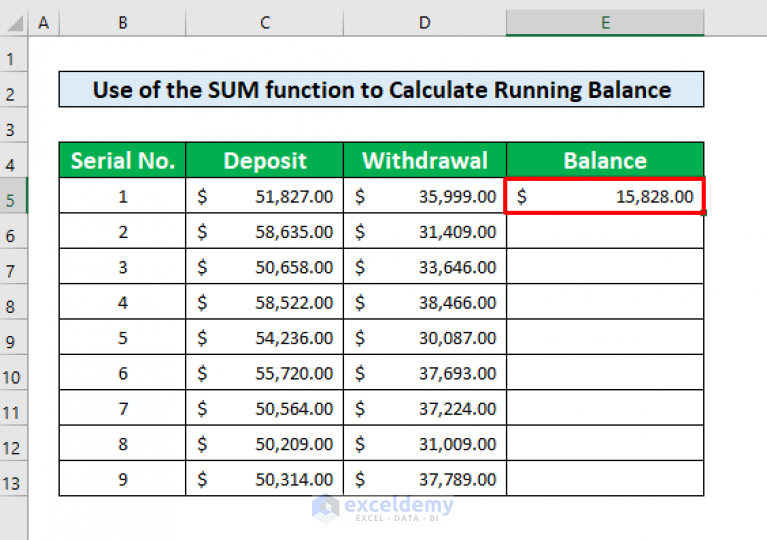 How Do I Calculate Running Balance In Excel