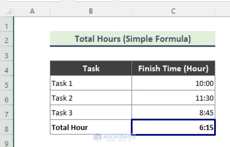 How To Calculate Total Hours In Excel 9 Easy Methods Exceldemy 0919