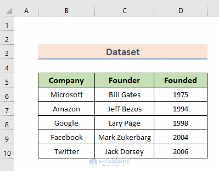 how-to-copy-a-cell-in-excel-using-formula-7-methods-exceldemy