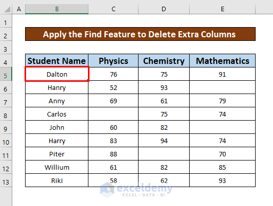 how-to-delete-extra-columns-in-excel-7-methods-exceldemy