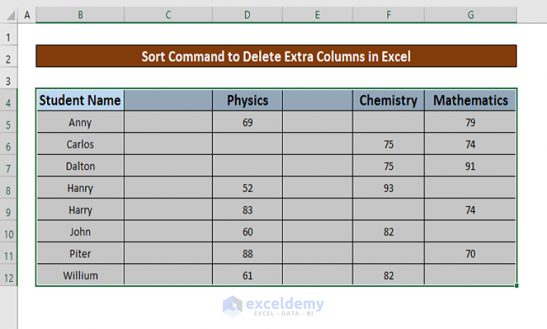 how-to-delete-extra-columns-in-excel-7-methods-exceldemy