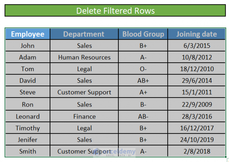 excel-how-to-delete-filtered-rows-basic-excel-tutorial