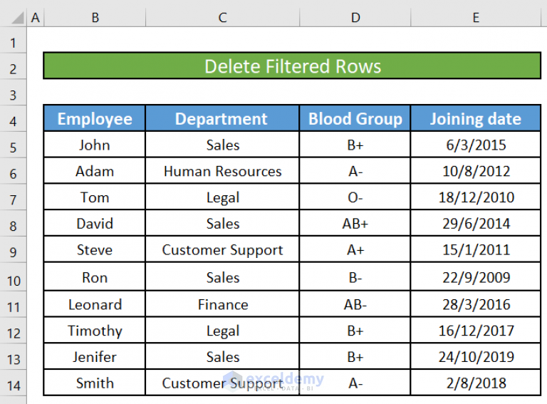 how-to-delete-filtered-rows-in-excel-5-methods-exceldemy