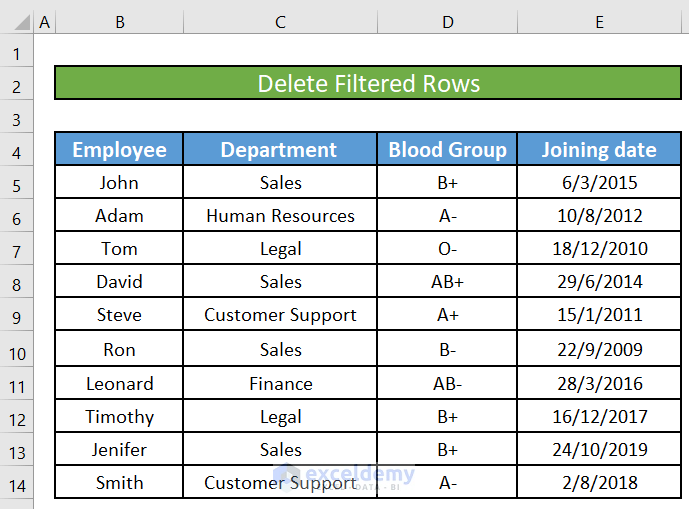 how-to-delete-filtered-rows-in-excel-5-methods-exceldemy