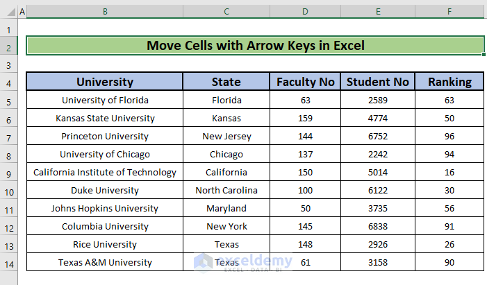 how-to-move-cells-in-excel-with-arrow-keys-6-methods-exceldemy