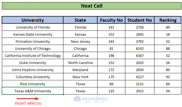 how-to-move-cells-in-excel-with-arrow-keys-6-methods-exceldemy