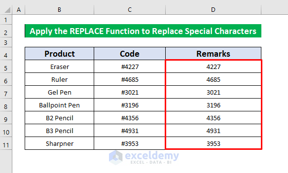 How To Replace Special Characters In Excel 6 Ways ExcelDemy