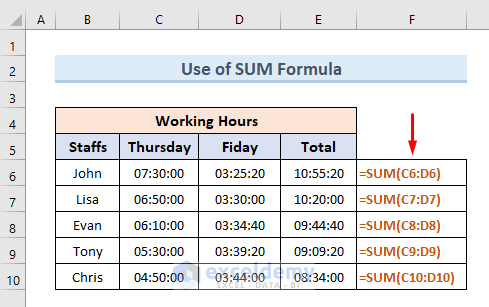 How to Sum Time in Excel (9 Suitable Methods)