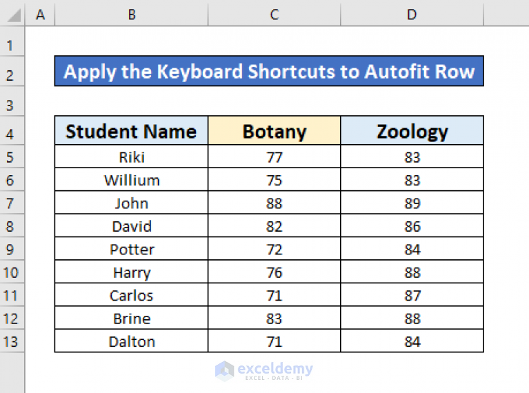 how-to-use-autofit-shortcut-in-excel-3-methods-exceldemy