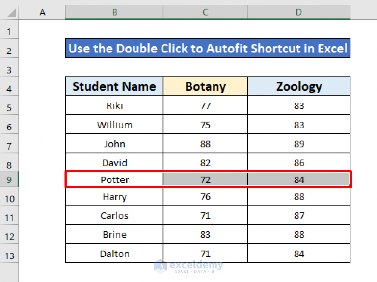 how-to-use-autofit-shortcut-in-excel-3-methods-exceldemy