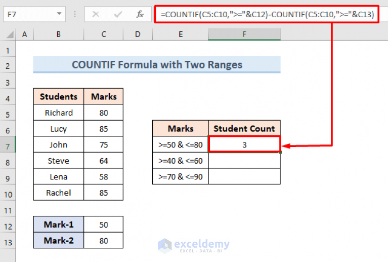 how-to-use-countif-between-two-numbers-4-methods-exceldemy