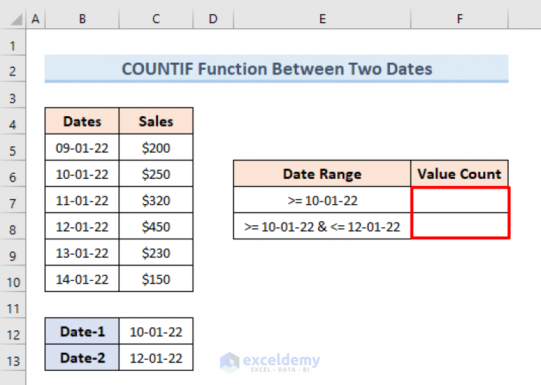 How To Use COUNTIF Between Two Numbers (4 Methods) - ExcelDemy