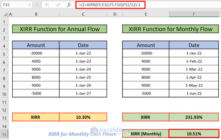 How to Use XIRR Function in Excel (3 Methods) - ExcelDemy