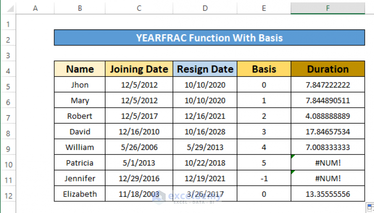 how-to-use-yearfrac-function-in-excel-7-ways-exceldemy