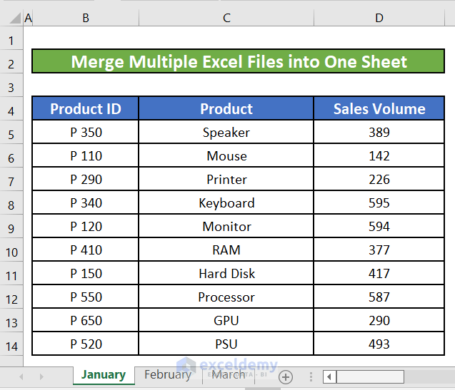 How To Merge Multiple Excel Files Into One Sheet 4 Methods 