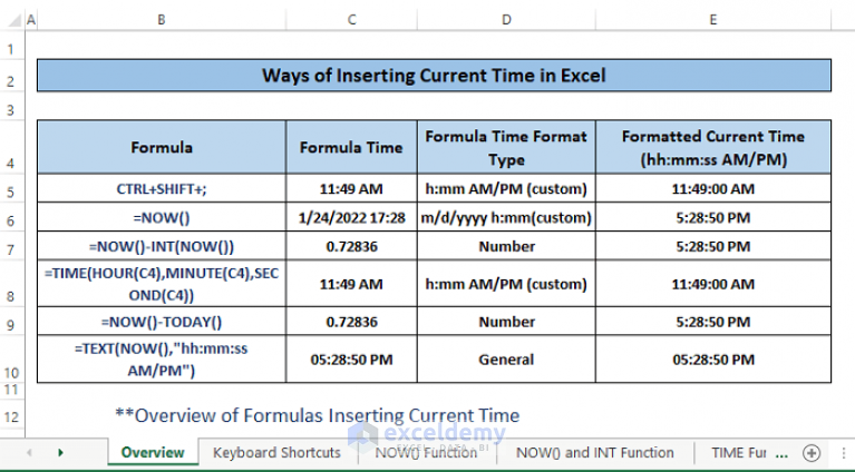 excel-current-time-formula-7-suitable-examples-exceldemy