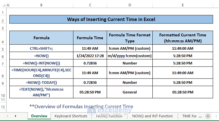 Excel Insert Current Time Formula