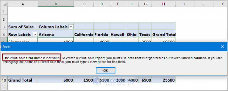 pivot-table-not-refreshing-5-issues-solutions-exceldemy