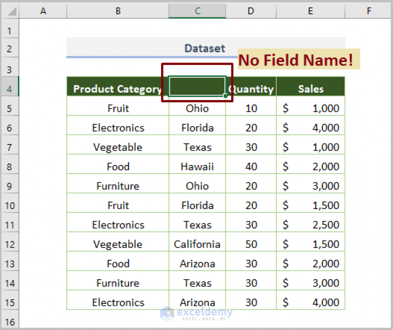 pivot-table-not-refreshing-5-issues-solutions-exceldemy