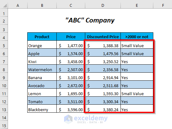 How To Replace Text In Excel Formula 7 Easy Ways Exceldemy Riset