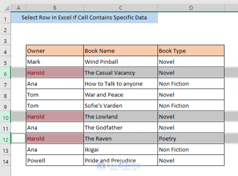 How To Select Row In Excel If Cell Contains Specific Data (4 Ways)