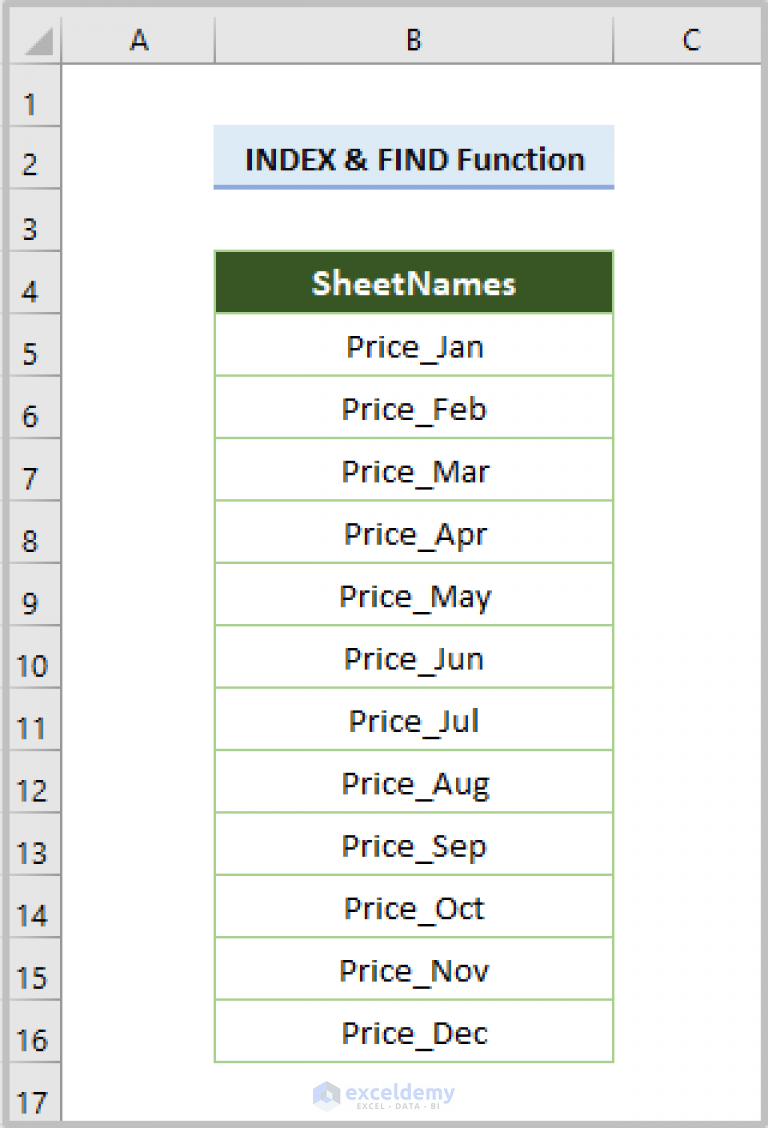 How to List Sheet Name in Excel (5 Methods + VBA) - ExcelDemy