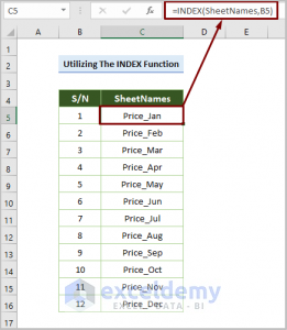 How to List Sheet Name in Excel (5 Methods + VBA)