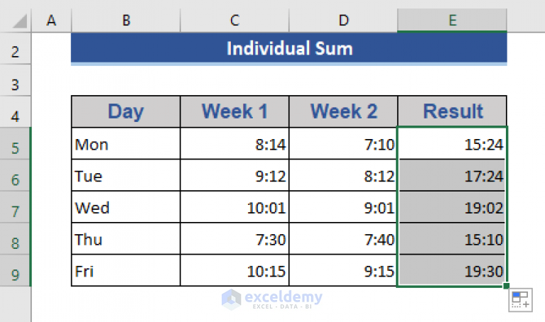 how-to-group-time-values-by-the-hour-in-excel-techrepublic