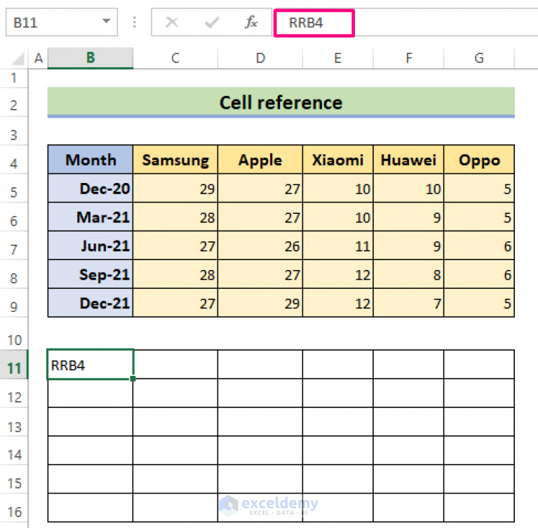 how-to-switch-rows-and-columns-in-excel-5-methods-exceldemy