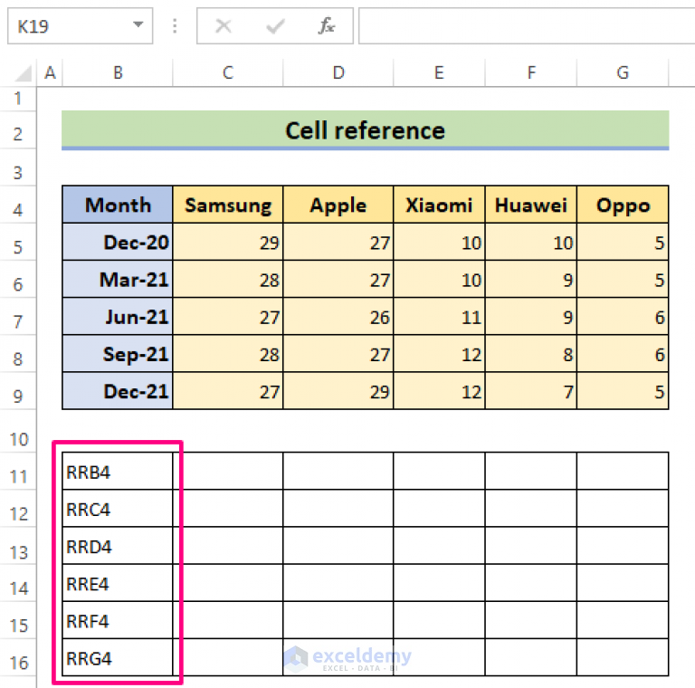 How to Switch Rows and Columns in Excel (5 Methods) - ExcelDemy